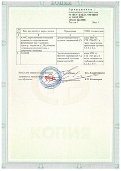 2020.02.06 Ялуторовск - Приложение к сертификату - Прокат арматурный для железобетонных конструкций периодического профиля.